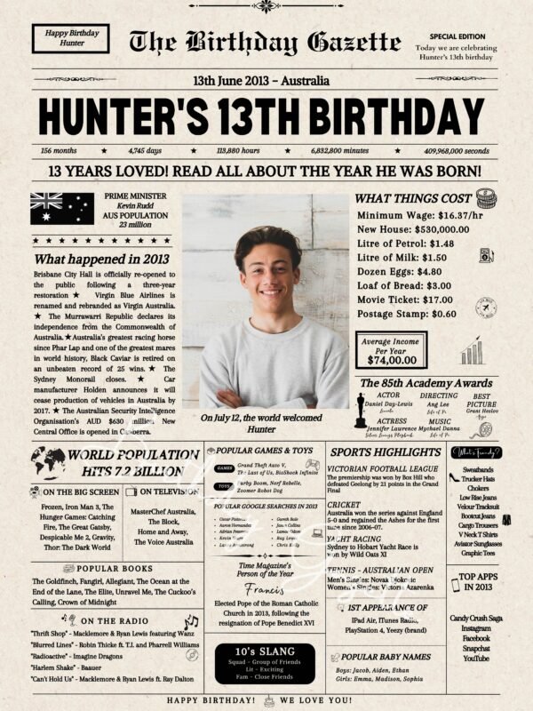 13th birthday newspaper australia