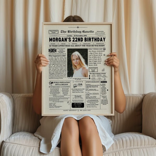 22nd Personalized Birthday Newspaper UK