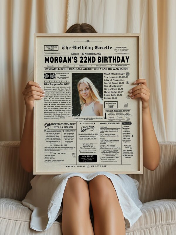 22nd Personalized Birthday Newspaper UK