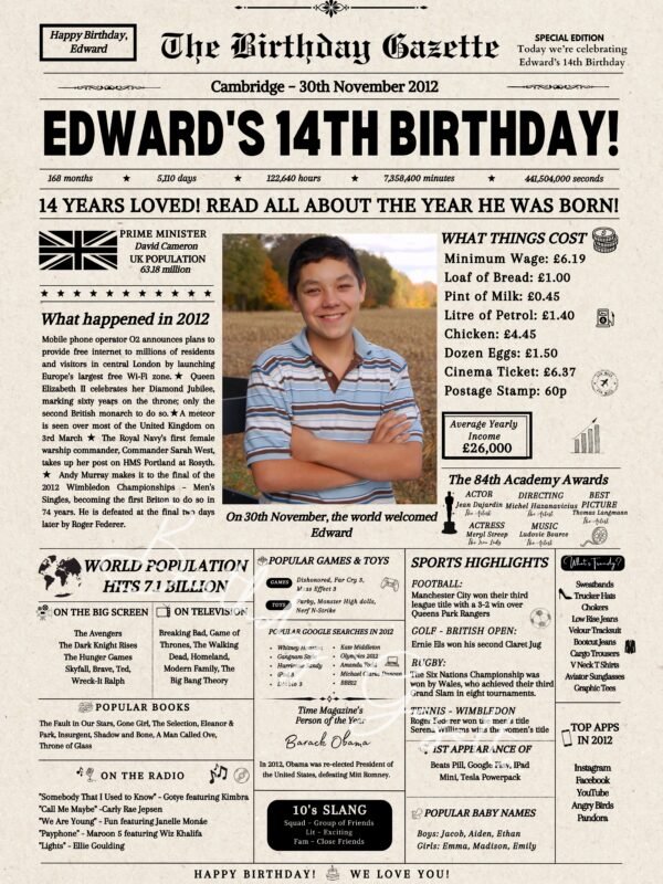 14th Personalized Birthday Newspaper UK