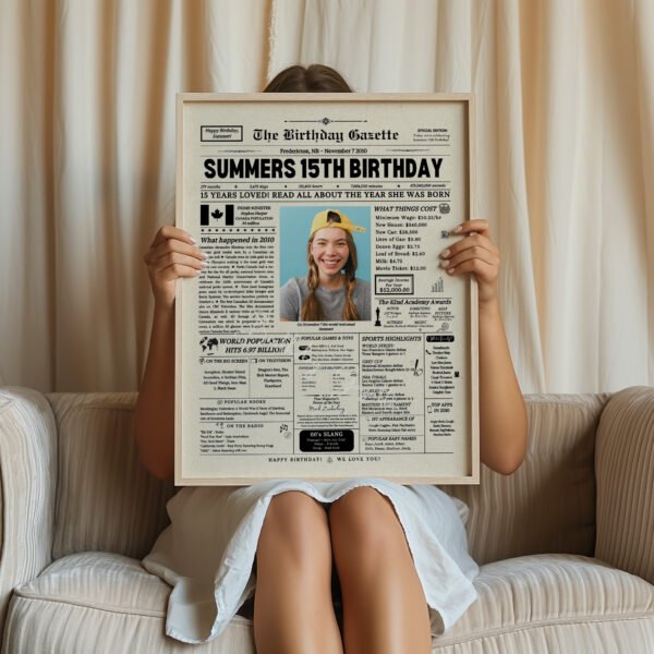 15th Birthday Newspaper Customized Canada