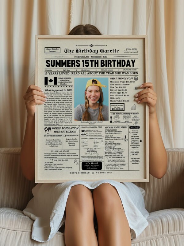 15th Birthday Newspaper Customized Canada