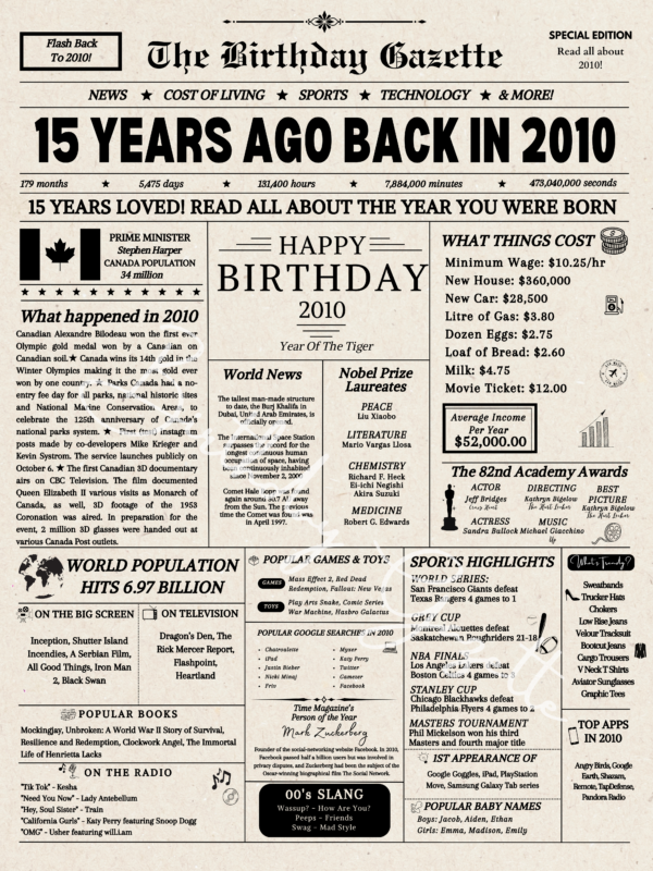 15th Birthday Newspaper Canada