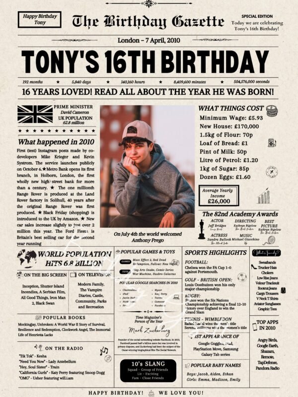 16th Personalized Birthday Newspaper UK