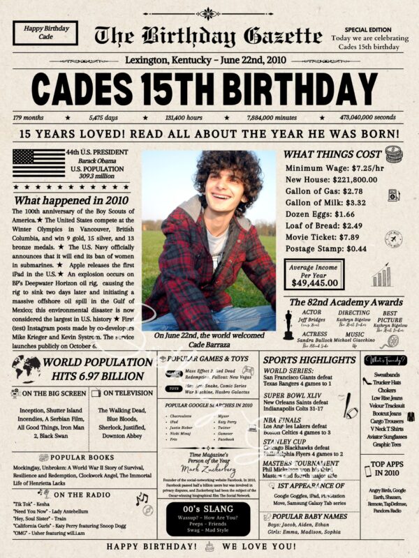 15th Birthday Newspaper