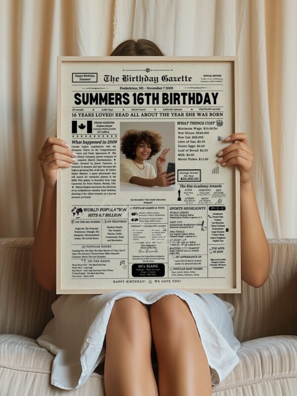 16th Birthday Newspaper Customized Canada