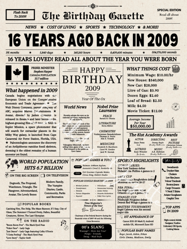 16th Birthday Newspaper Canada