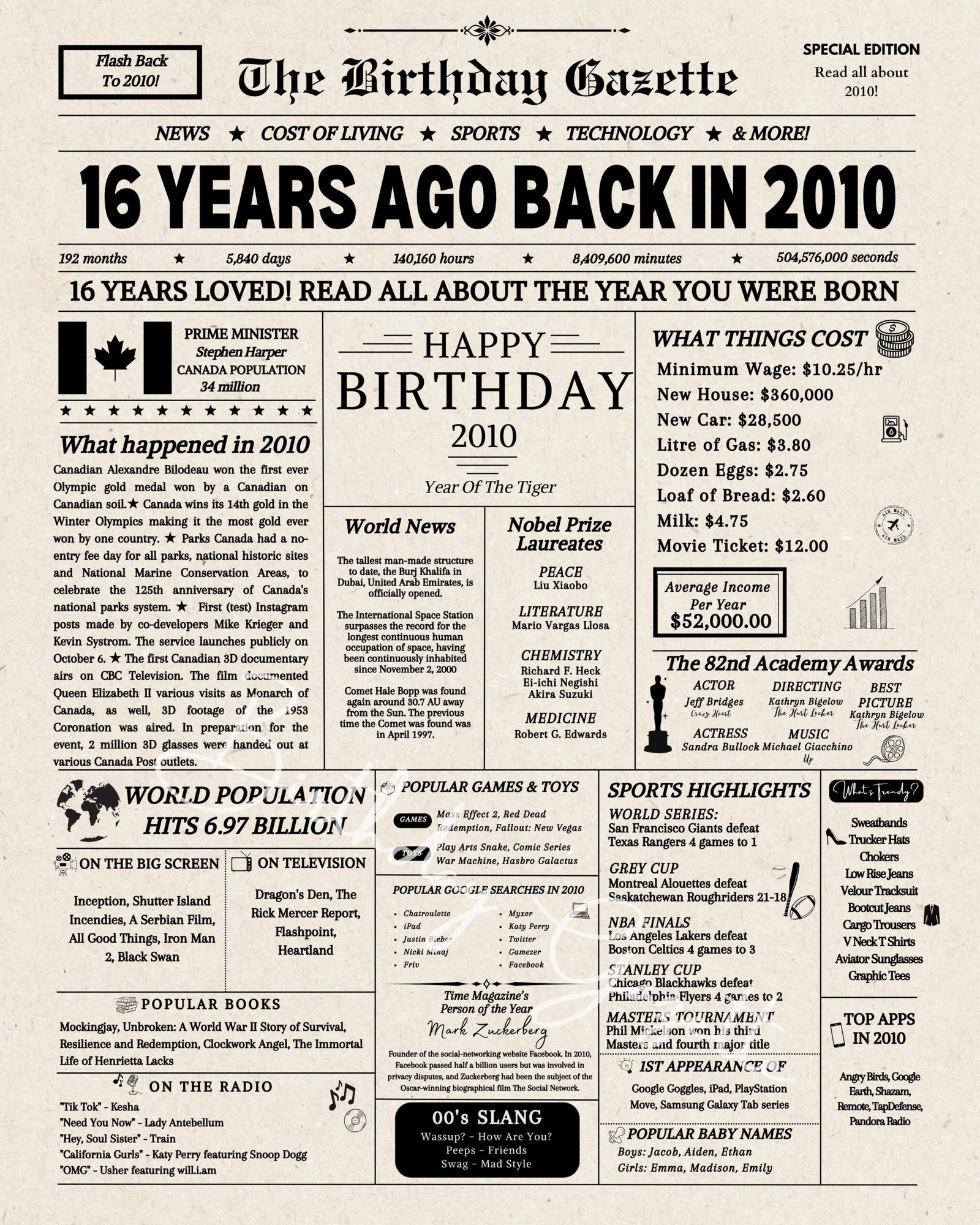 16th Birthday Newspaper Canada 16th Birthday Newspaper Canada