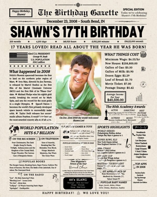 17th Birthday Newspaper