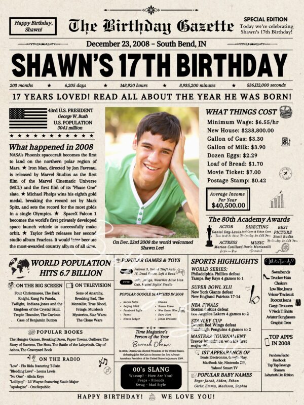 17th Birthday Newspaper