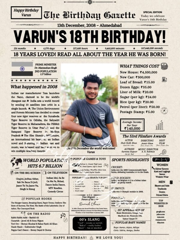 18th Birthday Newspaper India