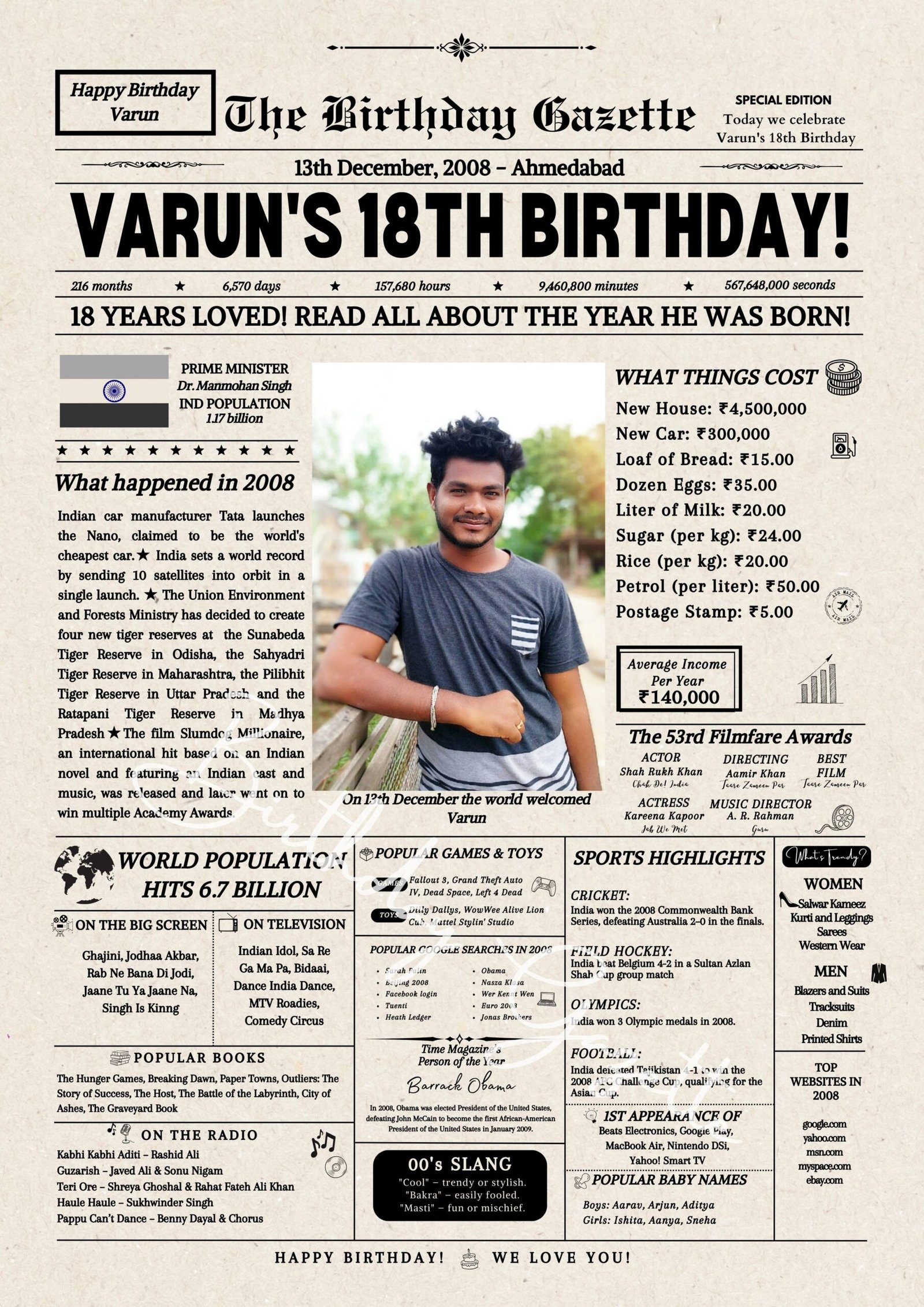 18th Birthday Newspaper India 18th Birthday Newspaper India