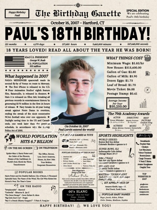 18th Birthday newspaper