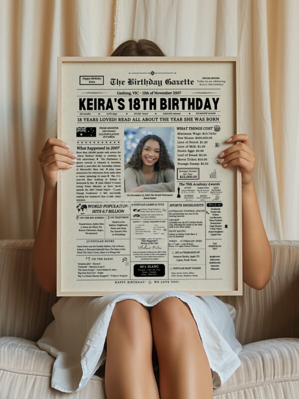 18th Birthday Newspaper Australia