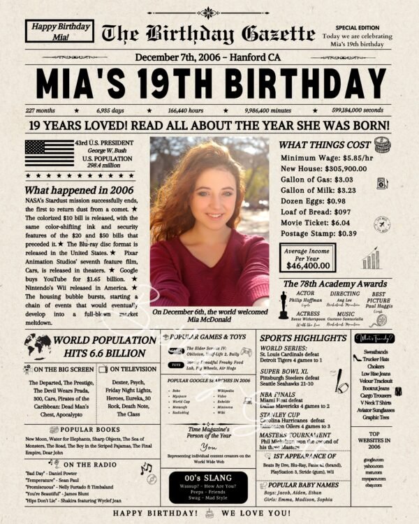 19th Birthday Newspaper