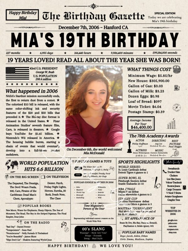 19th Birthday Newspaper