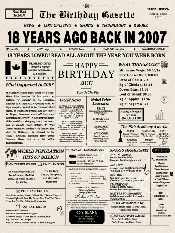 18th Birthday Newspaper Canada