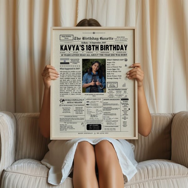 18th Birthday Newspaper India