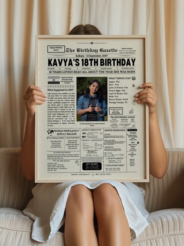 18th Birthday Newspaper India