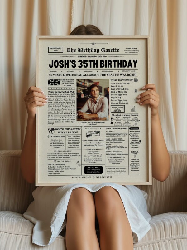 35th Personalized Birthday Newspaper UK