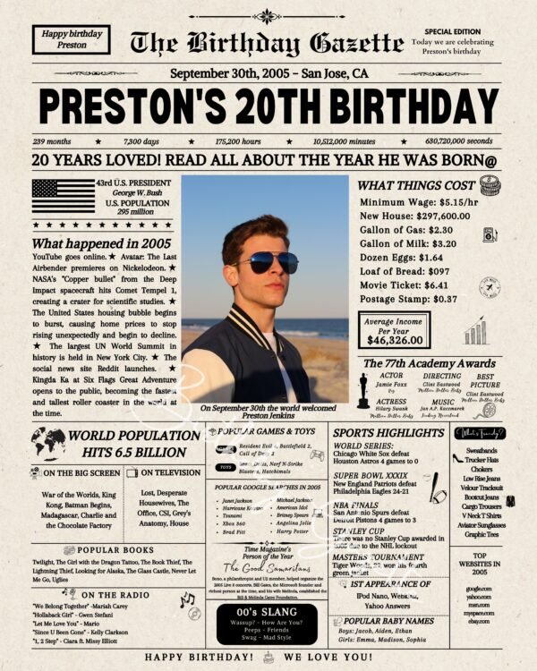 20th birthday newspaper