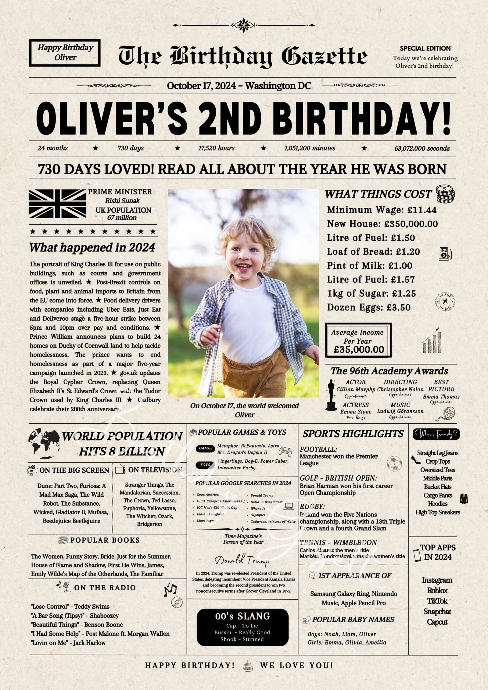 2nd Personalized Birthday Newspaper UK 2nd Personalized Birthday Newspaper UK