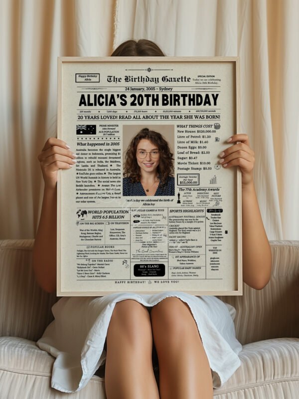 20th Birthday Newspaper Australia