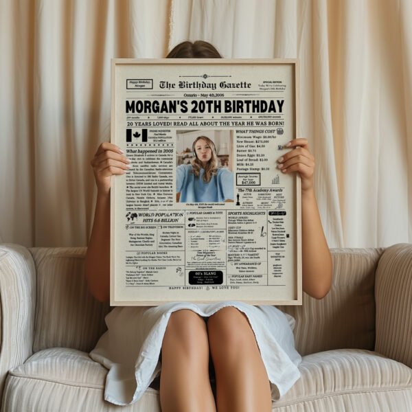 20th Birthday Newspaper Customized Canada