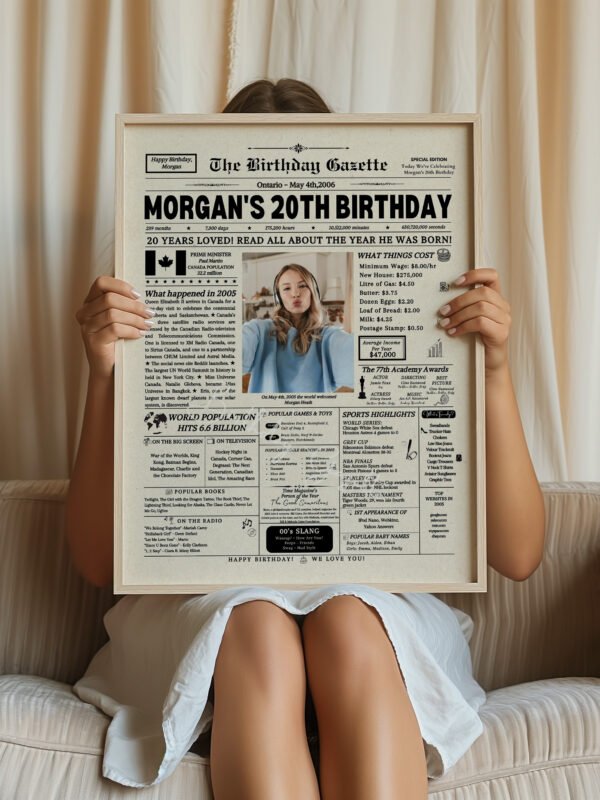 20th Birthday Newspaper Customized Canada