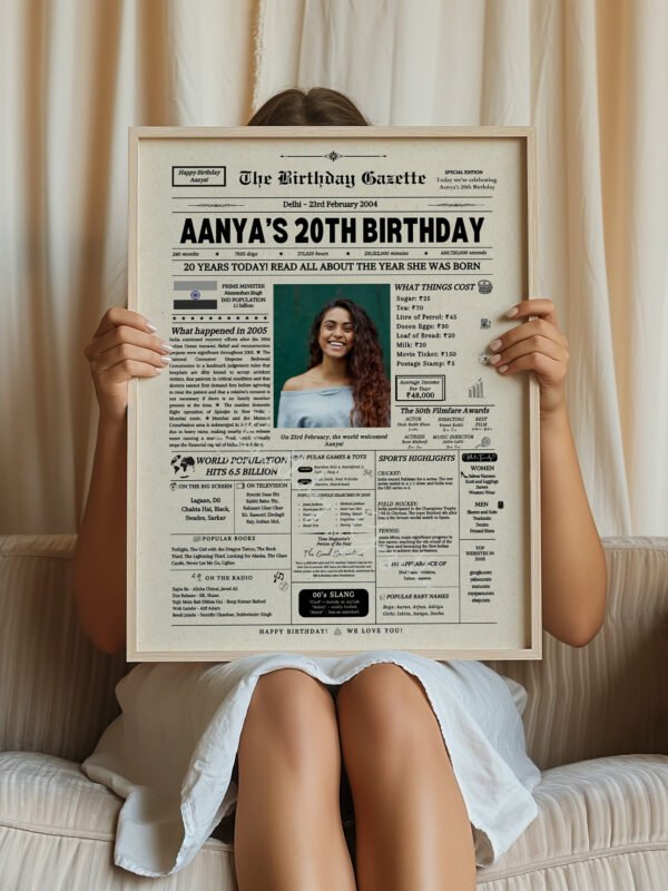 20th Birthday Newspaper India