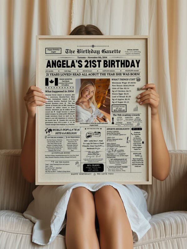 21st Birthday Newspaper Customized Canada