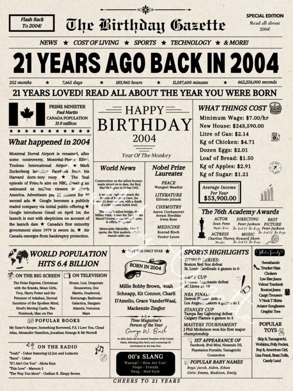 21st Birthday Newspaper Canada