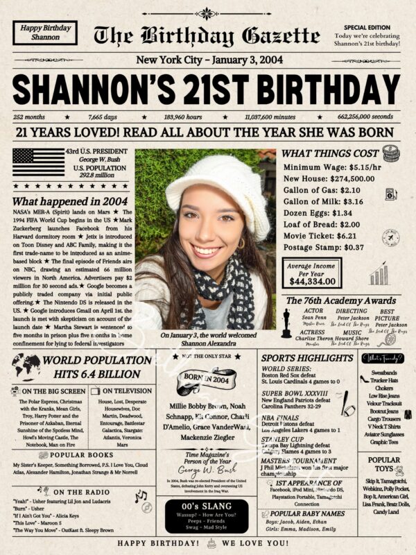 21st Birthday Newspaper