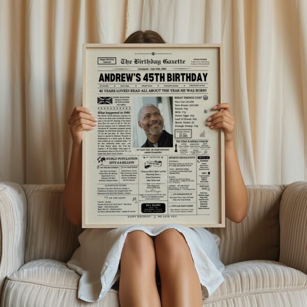 45th Personalized Birthday Newspaper UK