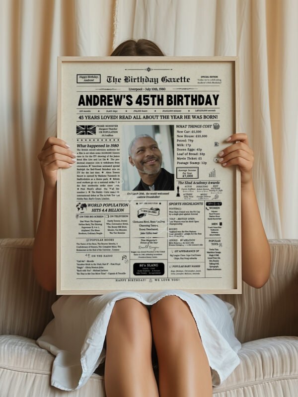 45th Personalized Birthday Newspaper UK