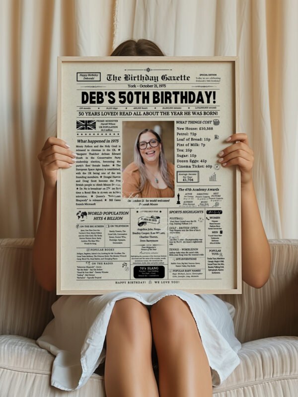 50th Personalized Birthday Newspaper UK