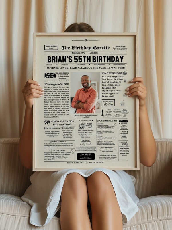 55th Personalized Birthday Newspaper UK