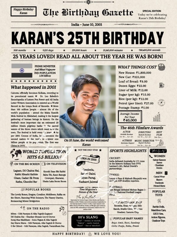 25th Birthday Newspaper India
