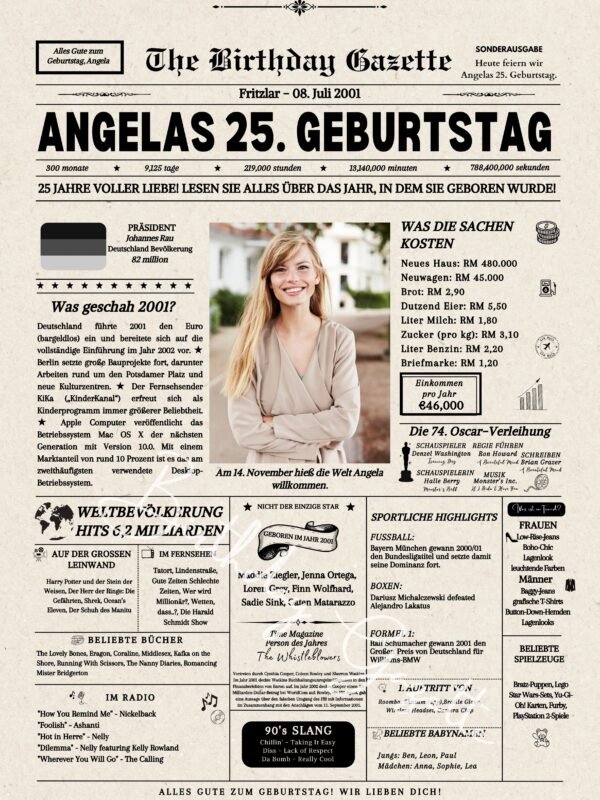 25th Birthday Newspaper Germany
