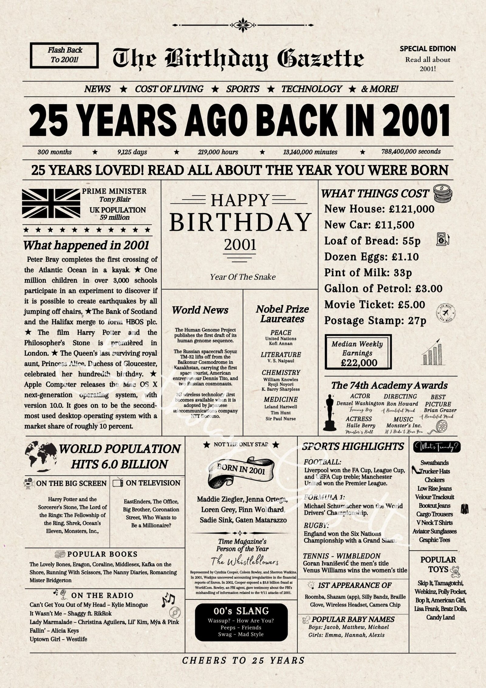 25th Birthday Newspaper UK 25th Birthday Newspaper UK