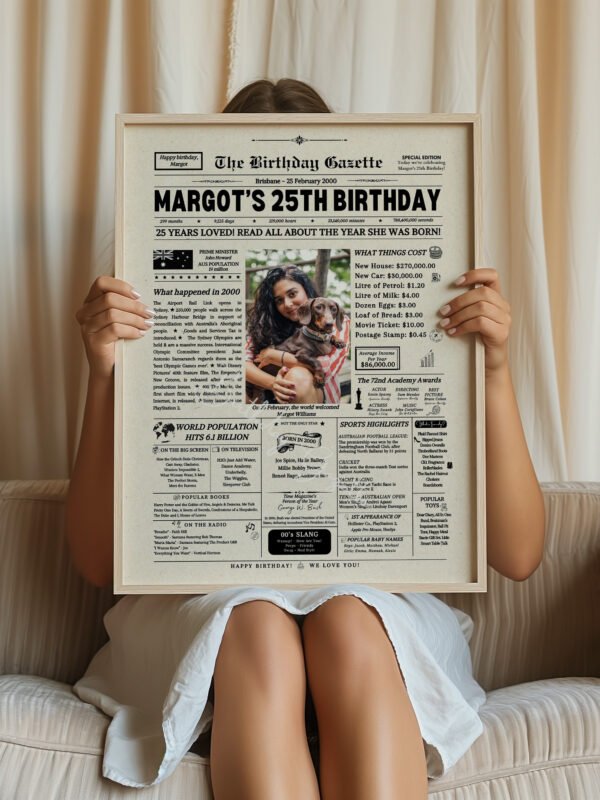 25th Birthday Newspaper Australia