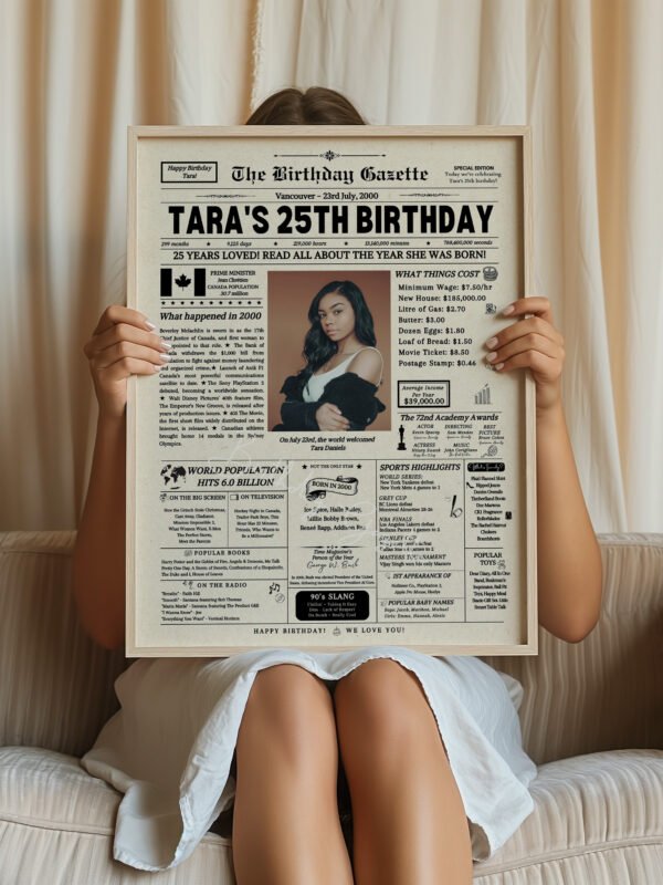 25th Birthday Newspaper Customized Canada