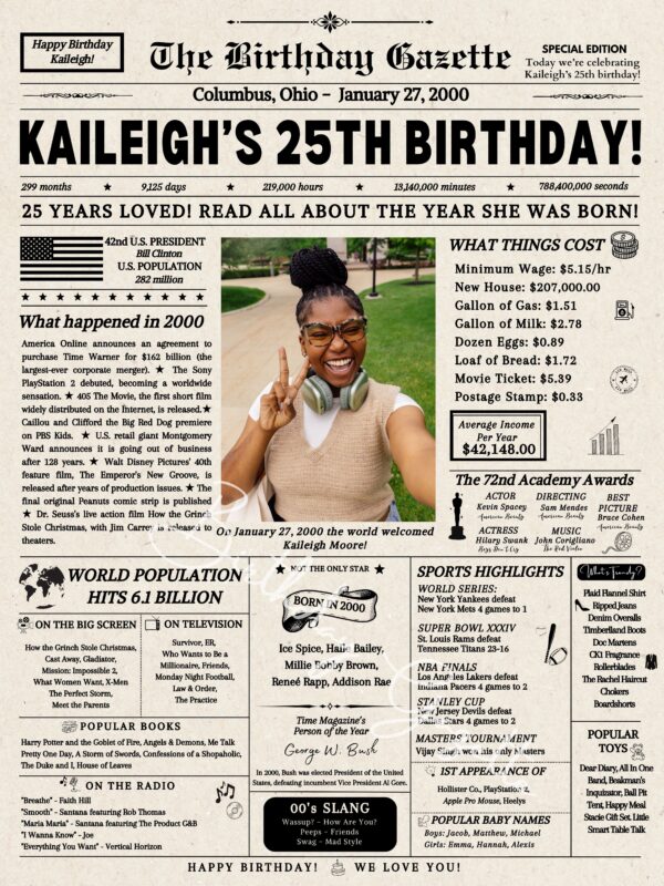 25th Birthday Newspaper