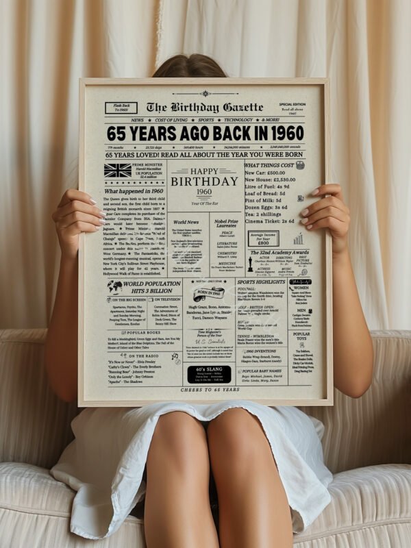 65th Birthday Newspaper United Kingdom