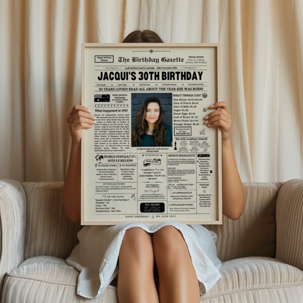 30th Birthday Newspaper Australia