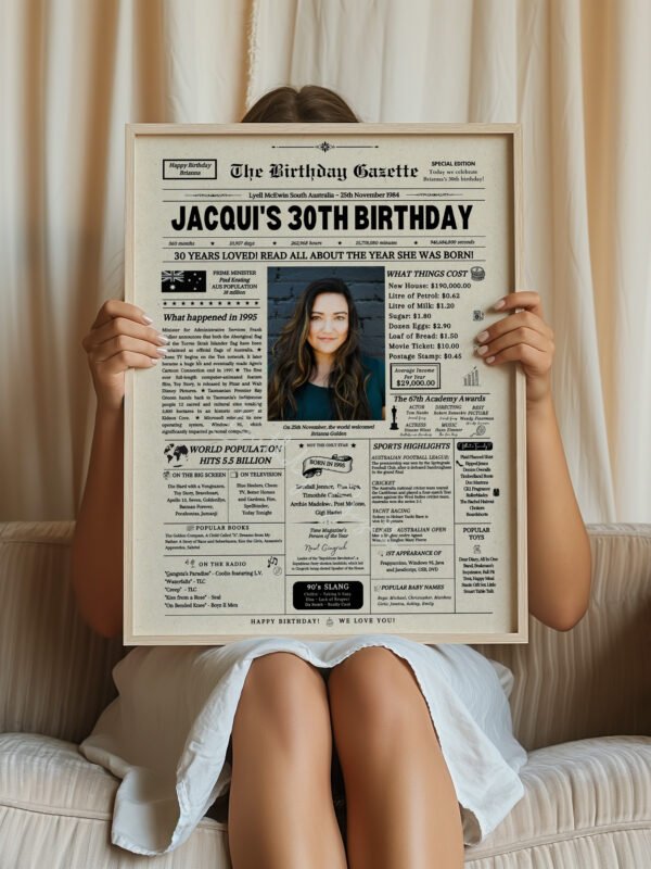 30th Birthday Newspaper Australia