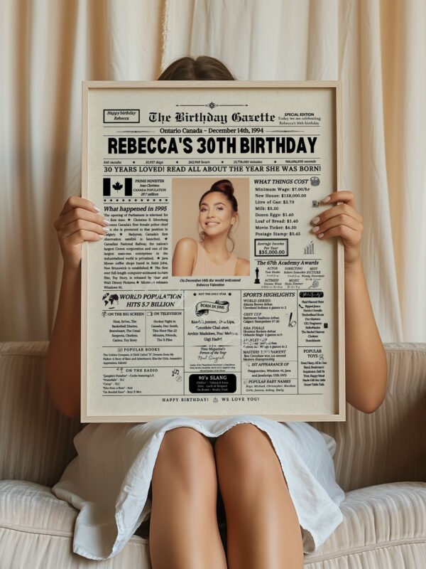 30th Birthday Newspaper Customized Canada