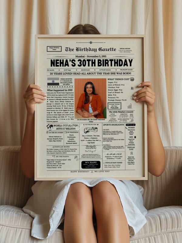 30th Birthday Newspaper India