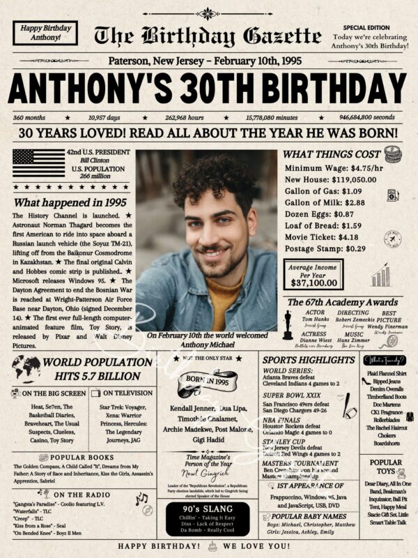 30th Birthday Newspaper