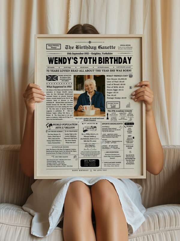 70th Personalized Birthday Newspaper UK